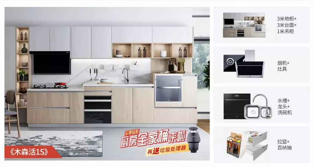 志邦、好莱客、金牌、我乐,全屋定制四君子华山论剑