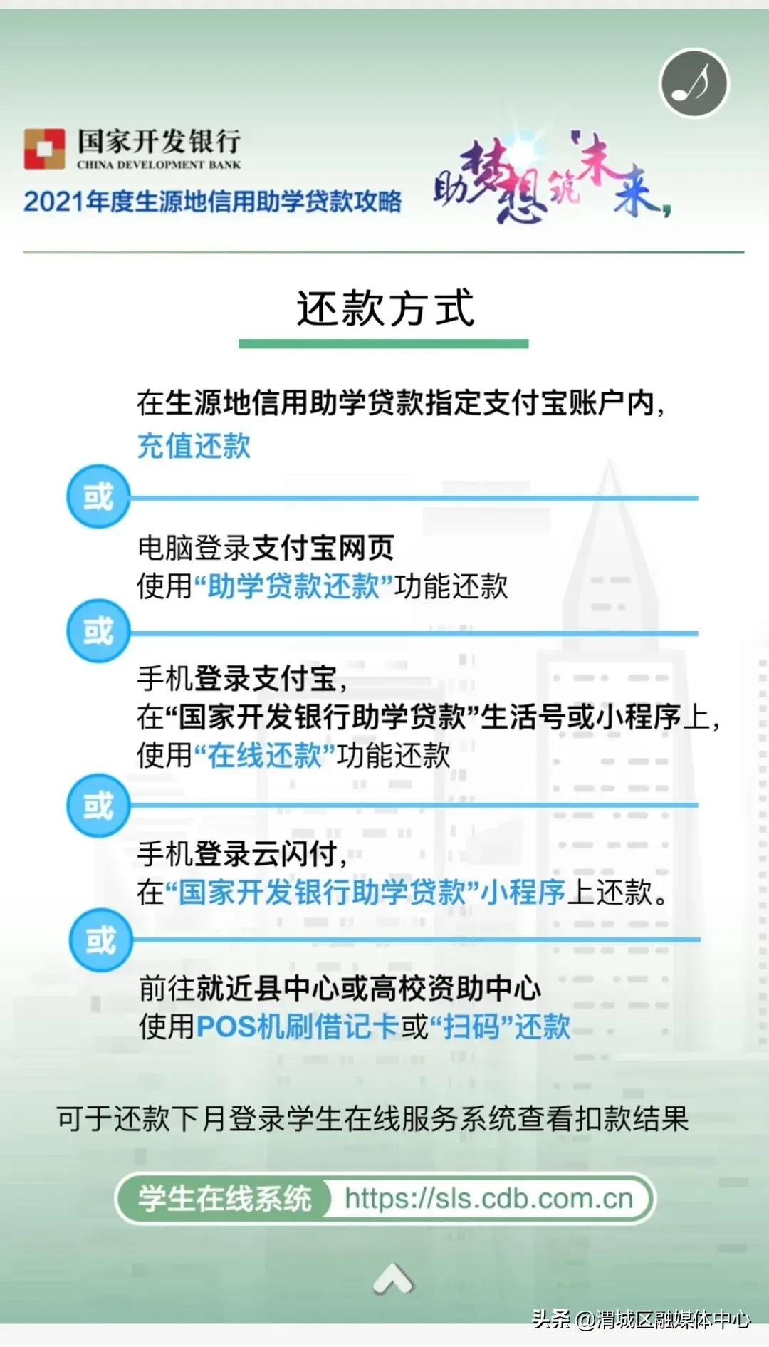 2021年度国家生源地信用助学贷款攻略