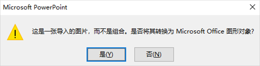 你这PPT图表，怎么是立体的？