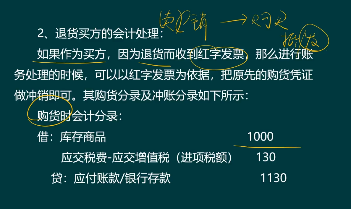 碰上退换货情况，不会做账？看专业会计人员如何处理财税问题
