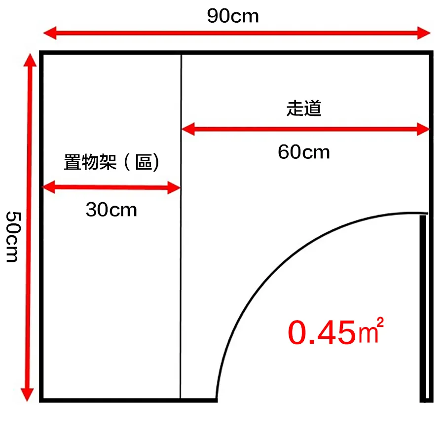 榨干空间！0.5㎡也能装修储藏室，居然还有15处能打柜子，开心