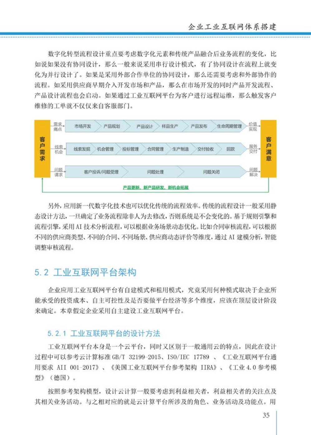 2021工业互联网白皮书（完整版）