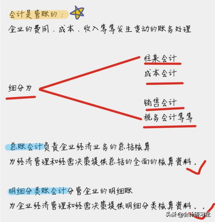 会计实习生：外勤会计和会计助理选哪个？（附新手上岗实操秘籍）