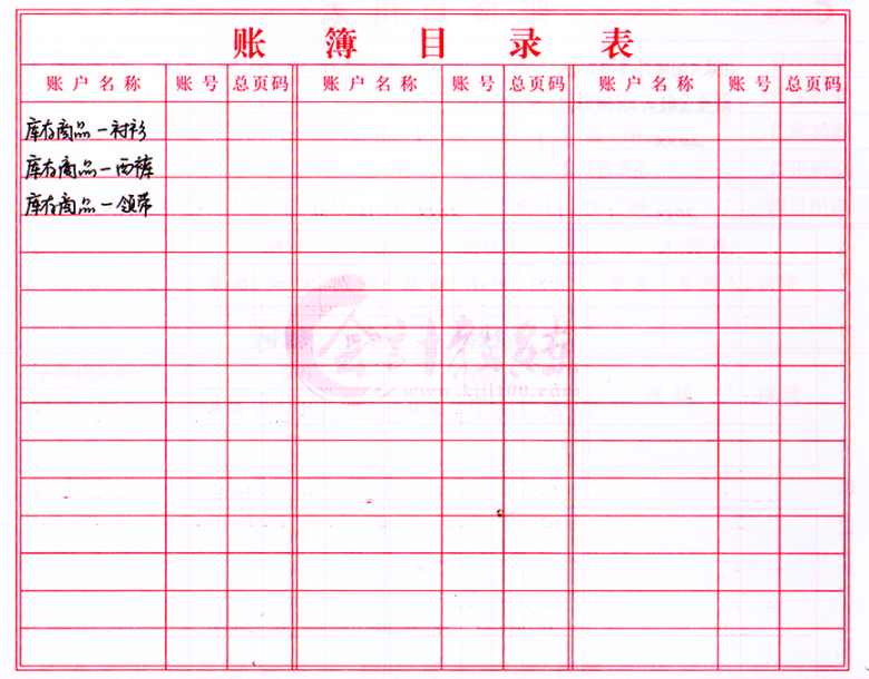 新手会计不会做账，老会计手把手教你：会计全盘手工帐