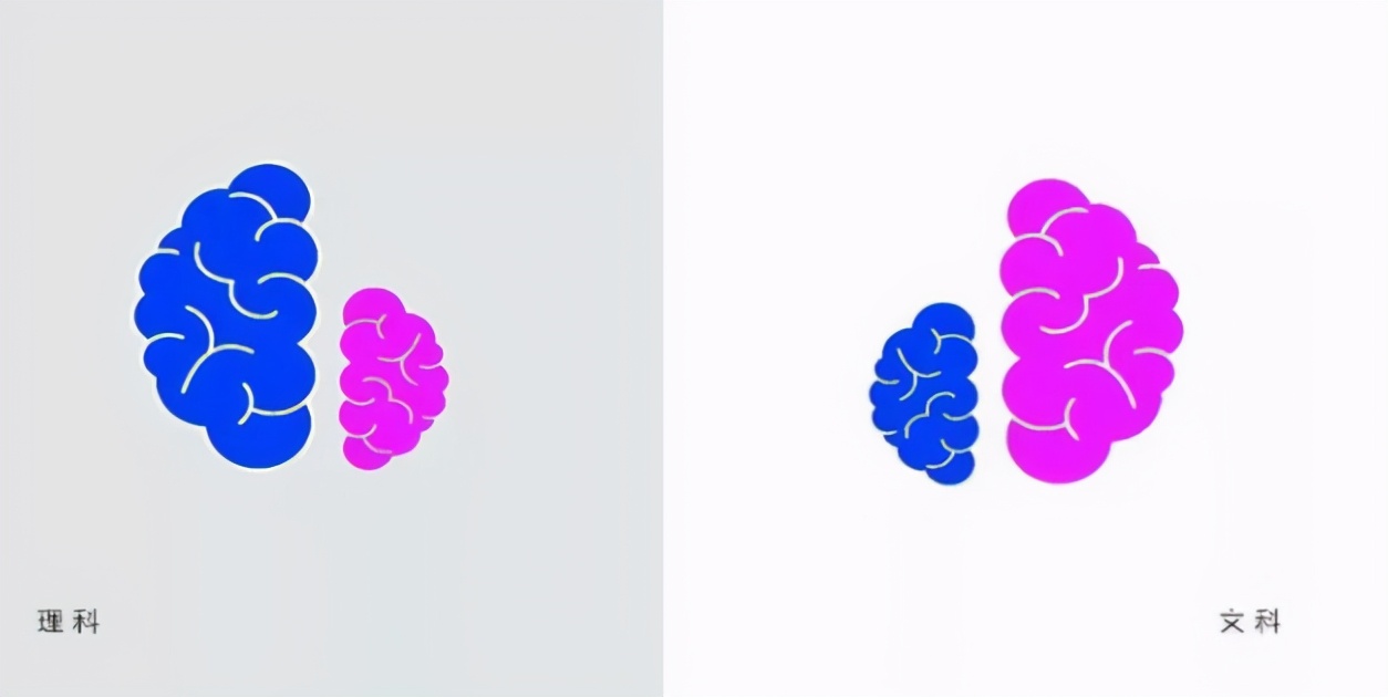 毕业后才发现，文科生和理科生差别这么大，幸好当初没有选错