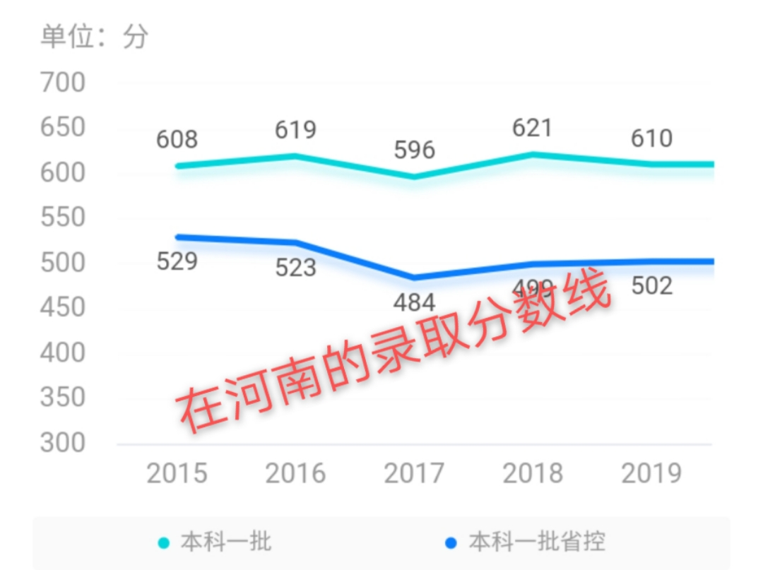 湖南大学号称“千年学府，百年名校”，这些你知道吗？