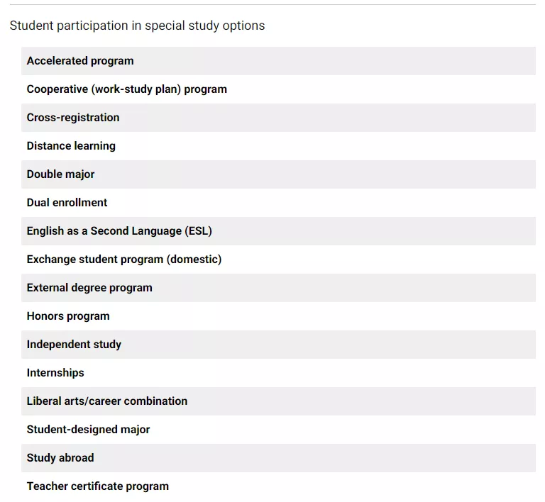 「择校解读」康涅狄格大学（University of Connecticut）院校指南