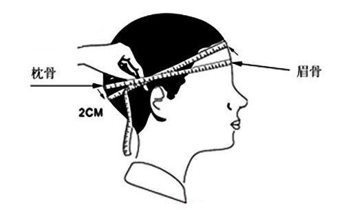 &quot（头大怎么办）