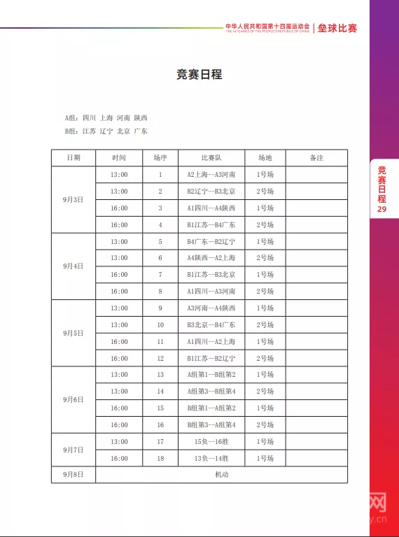 垒球和棒球的区别(开赛在即 记者带你了解垒球比赛)