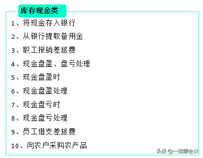 小白学会计：记住这22类会计分录，轻松处理各行各业账务
