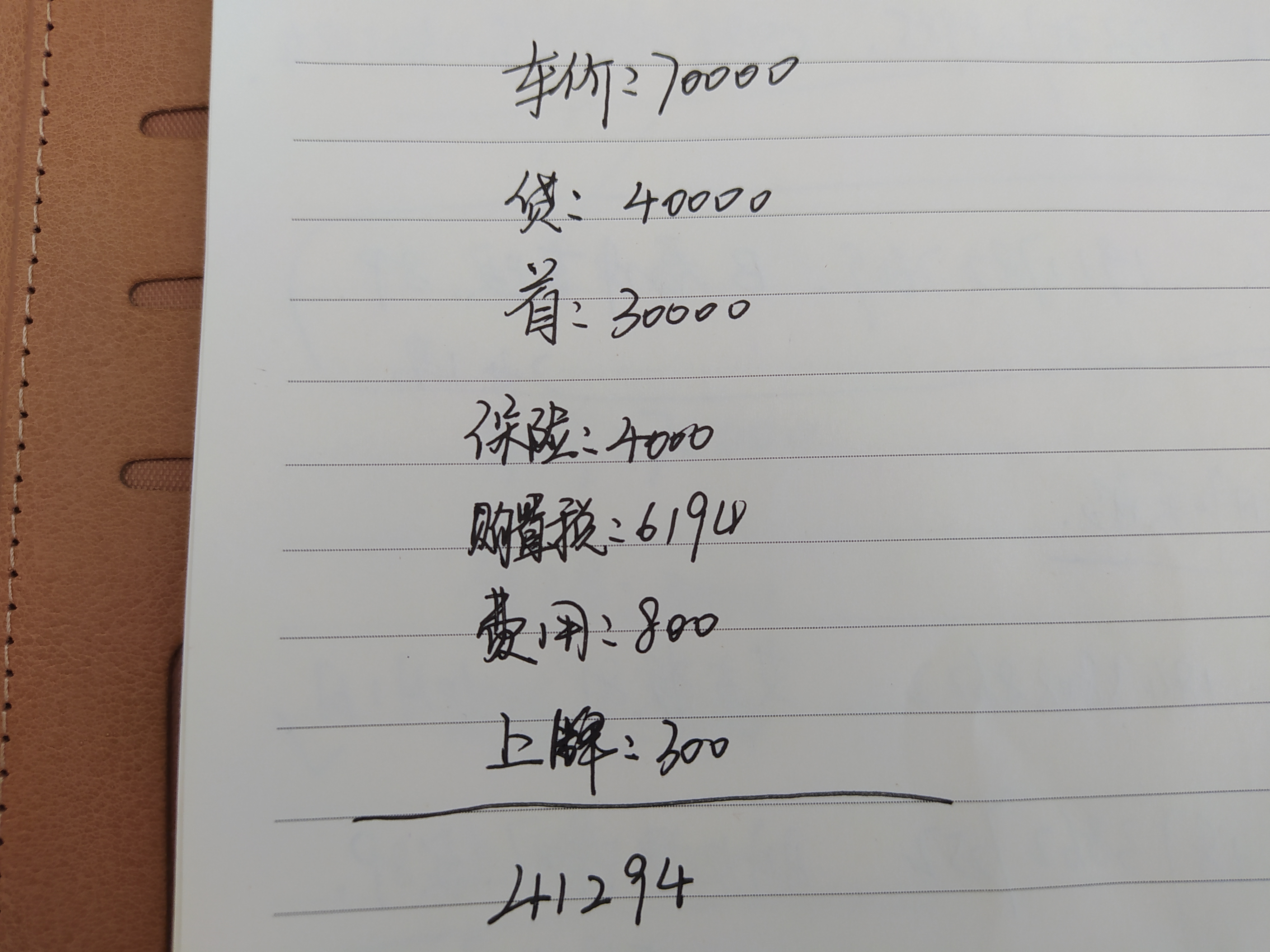 全款买车和贷款买车都需要哪些费用？6年资深销售为您解答