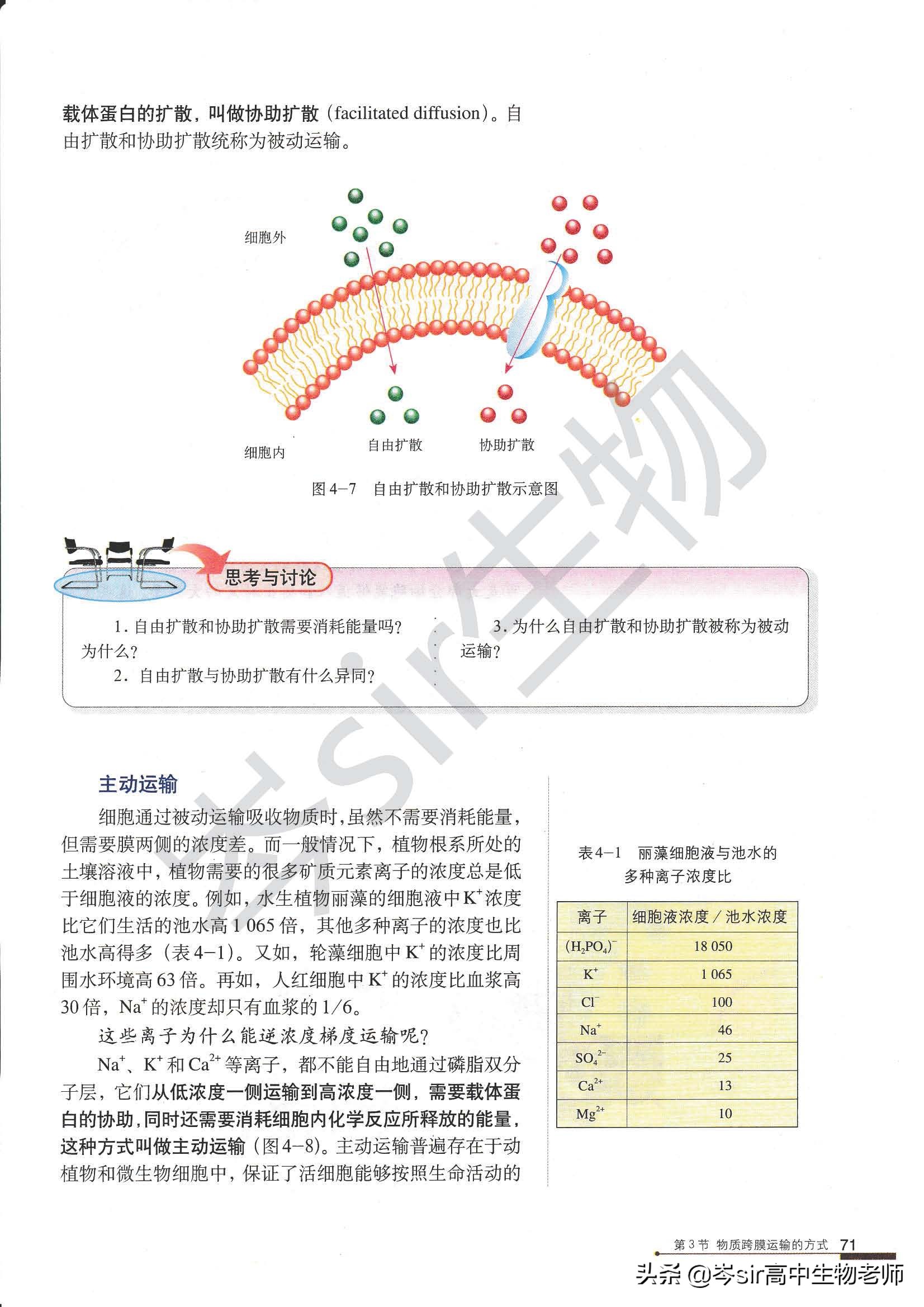 物质跨膜运输的方式有哪些（物质跨膜运输的两个方式）