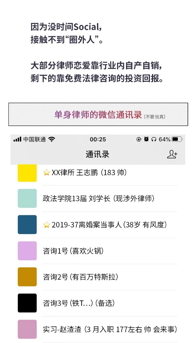 男孩，女孩，不要和律师谈恋爱