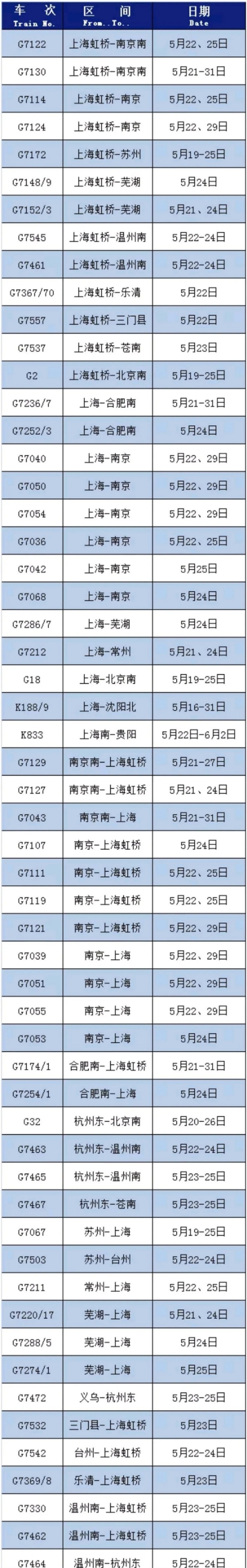 注意：芜湖汽车客运南站、北京路汽车站6月1日起暂时关闭