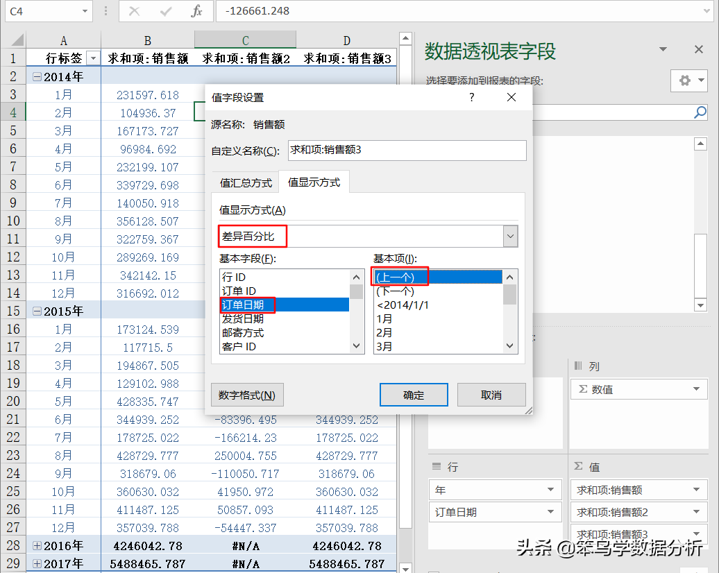 两个数据的差异百分比（数据分析中的对比分析法）