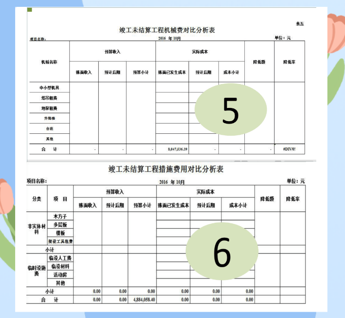 2021新收入准则下:100页建筑业工程项目成本核算，附建筑业科目表