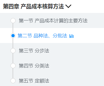 总结全了！工业企业5大类成本核算方法，不懂的会计收藏学习！