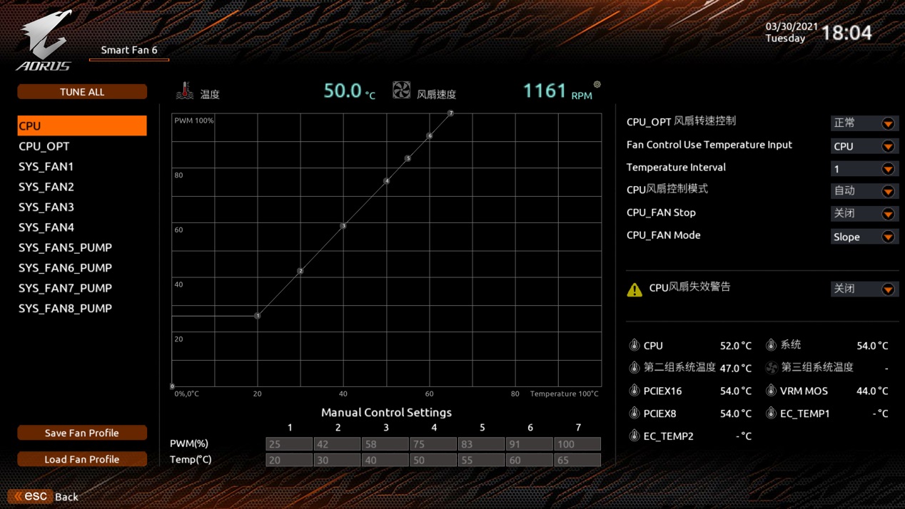 王牌nba为什么会黑屏(万元大雕主板：技嘉 Z590 AORUS XTREME 体验)