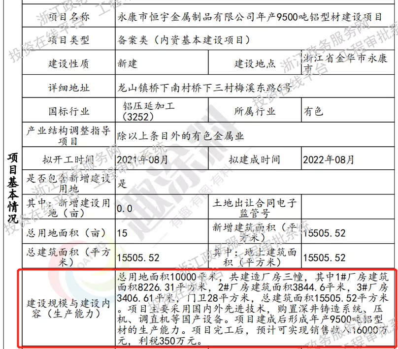 郑州热转印招聘（全国8月份铝型材新建项目汇总）