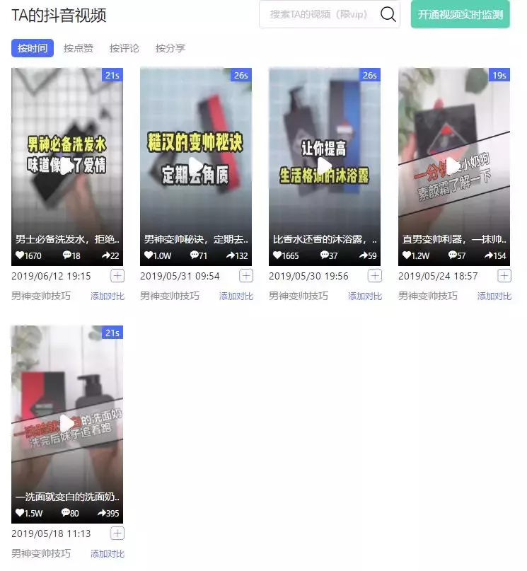 30天上榜销量榜17次,天猫商家“左颜右色”只因为改变了内容形式