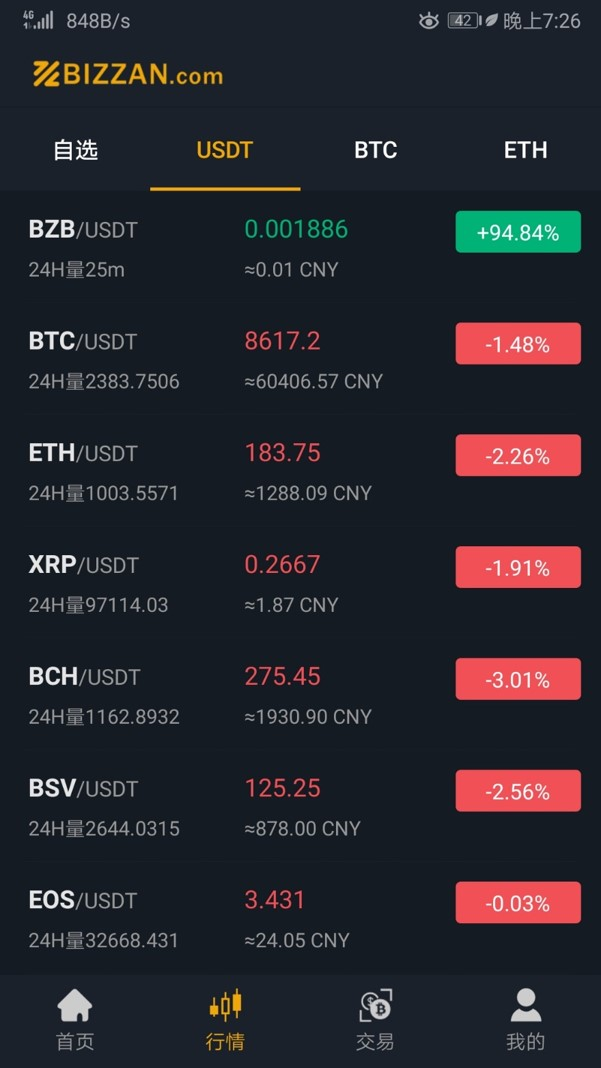 码云优秀开源项目——开源区块链加密数字货币交易平台(Java)