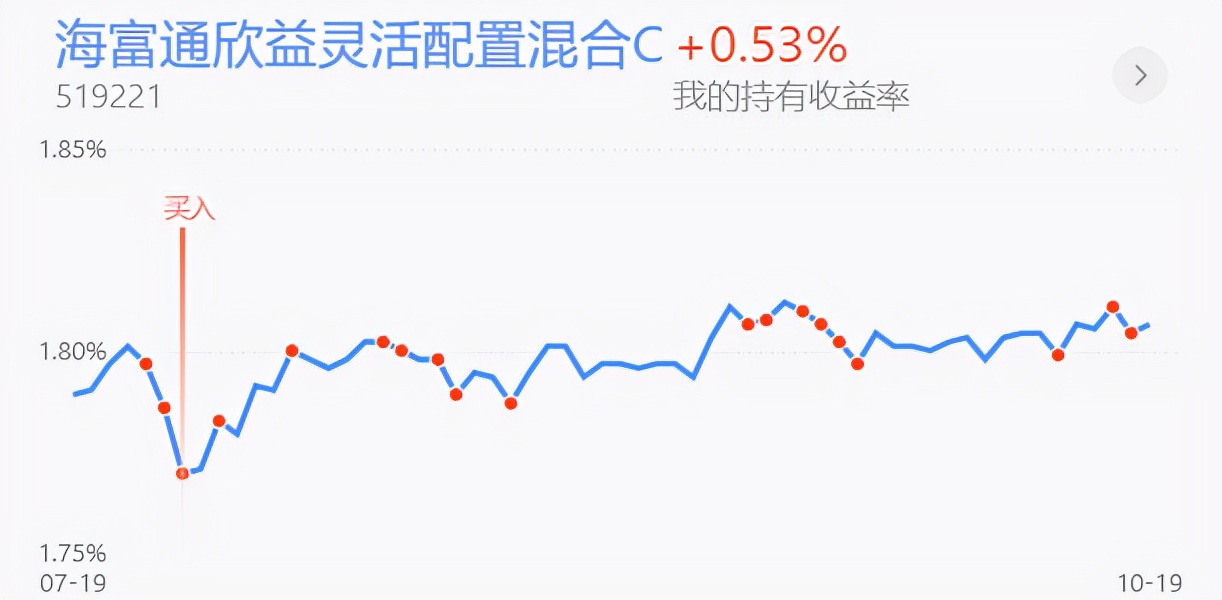 反思医药类的策略改进，谨慎保守做好防守工作