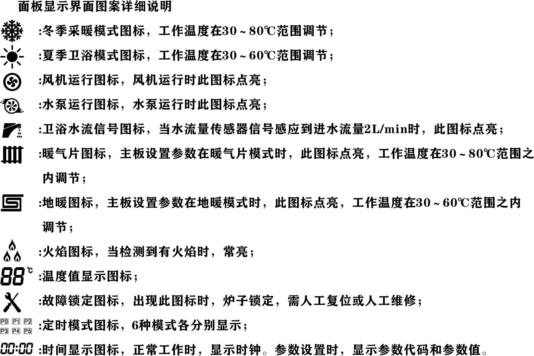壁挂炉日常使用及注意事项