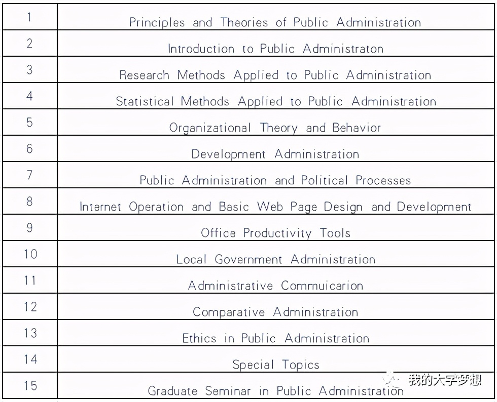 2021菲律宾卡迪威国立大学硕博招生简章