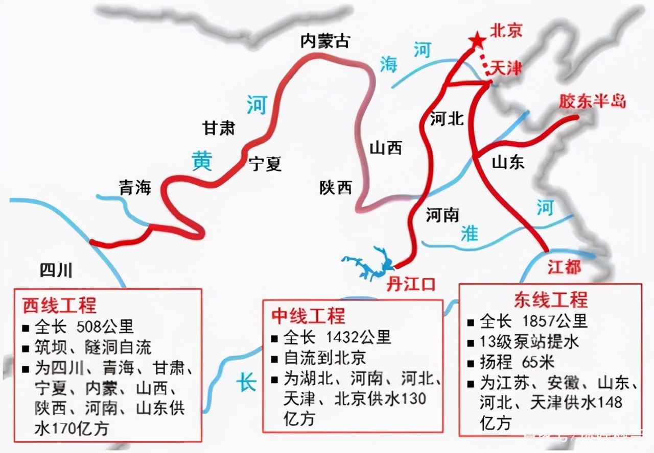 三峽工程2500億投資收回來了嗎？除了抗洪，它還為我們做了什么？