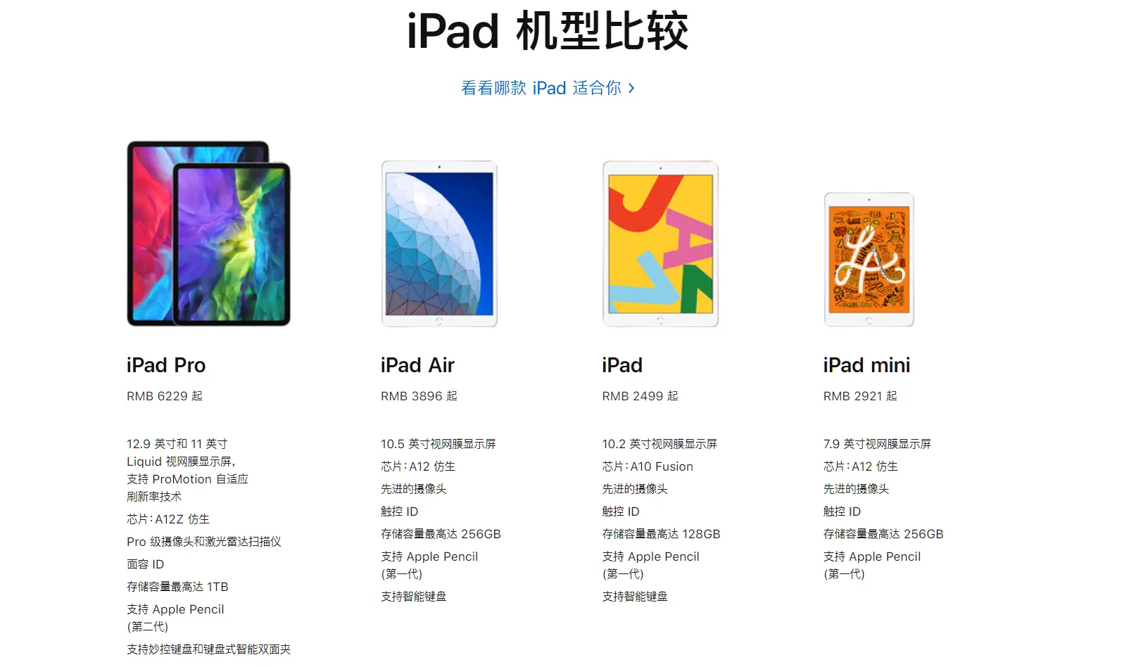 2020年了，你是否真的需要一台iPad？iPad完全选购指南