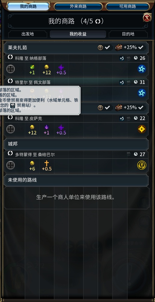 文明六，新手向教程 （左下角，右下角）