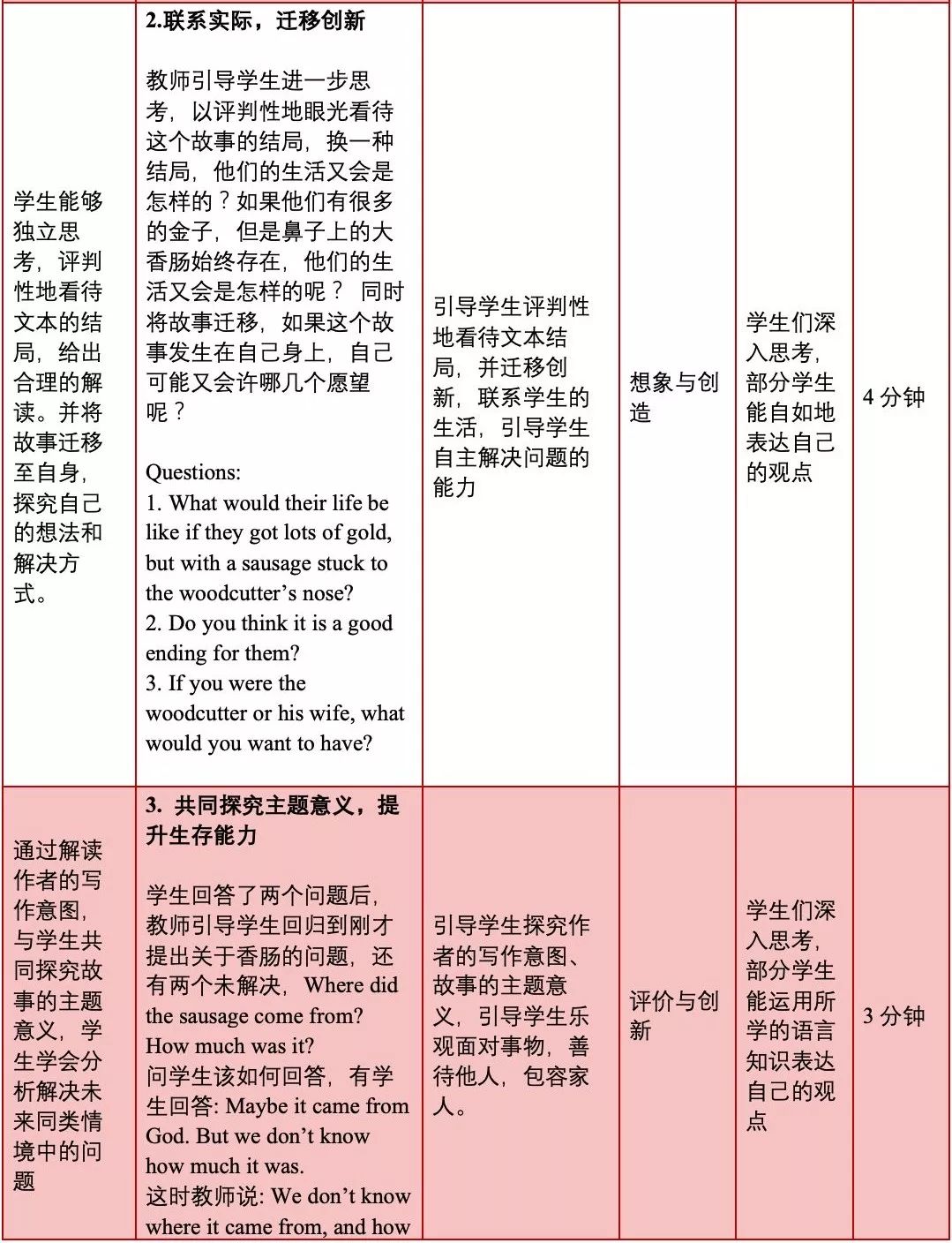 如何锻炼学生“看”的能力？用图片环游去发掘文本的显性隐性信息