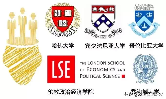 法学专业PK：中国人民大学与中国政法大学学科及就业分享