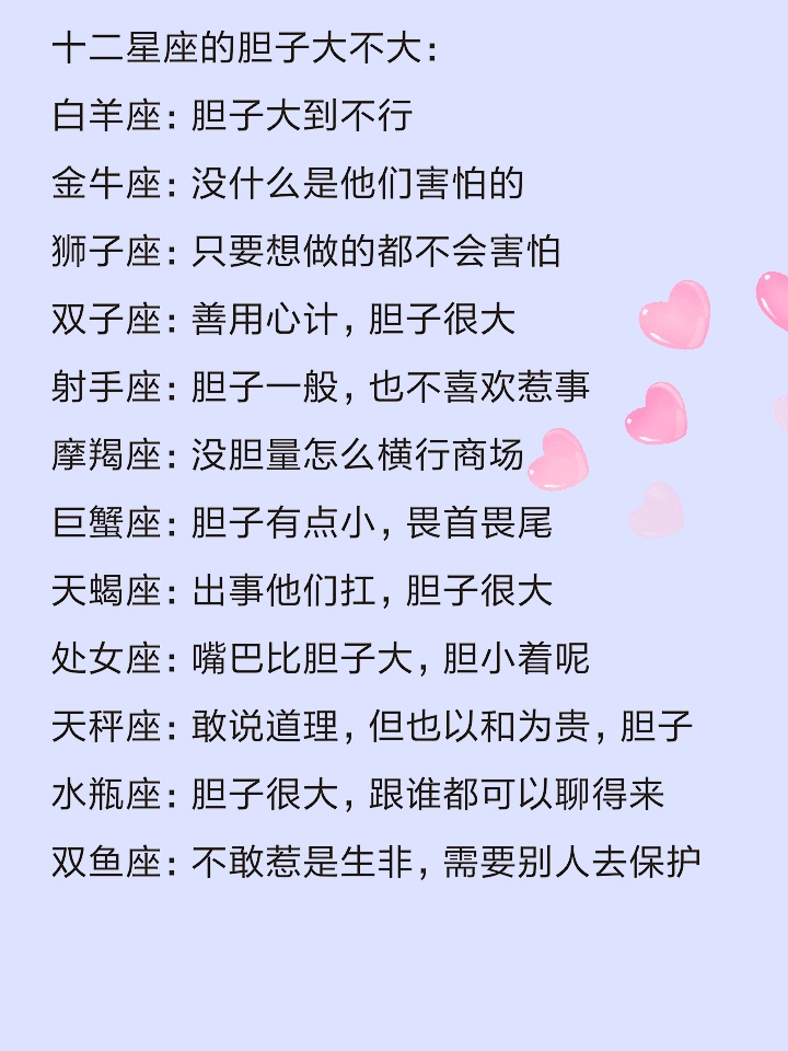 双子座：好奇心强，胆子大。处女座：谨慎但勇于尝试。水瓶座：独立特立独行。天蝎座：内心强大外表神秘。狮子座：自信张扬。