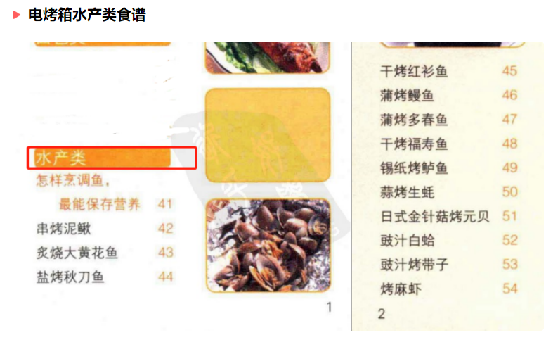 烤箱食譜,烤箱食譜做法大全