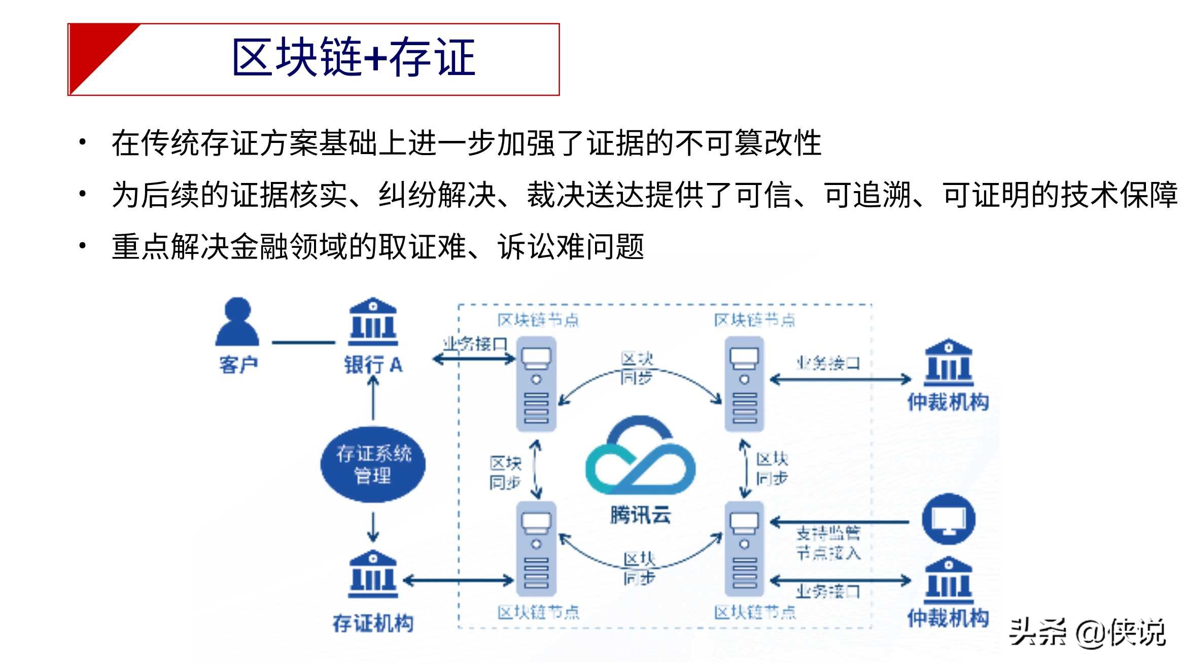 斯雪明教授：区块链应用与产业现状及发展趋势