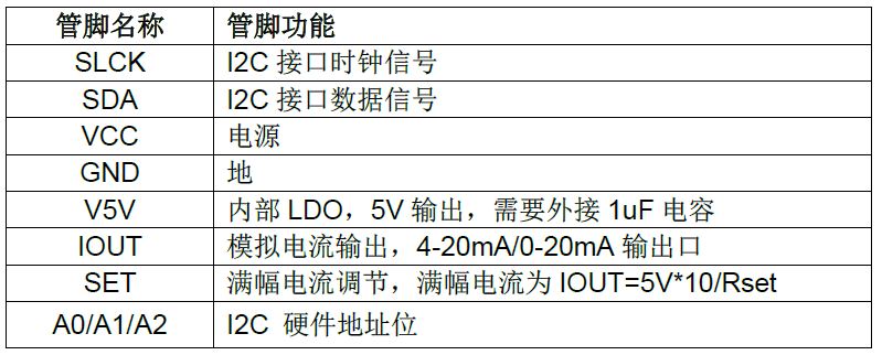 GP8303 (12Bit DAC) I2Cת4-20mA