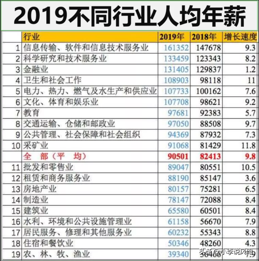 东方电气风电员工待遇（东方电气的薪酬待遇情况曝光）