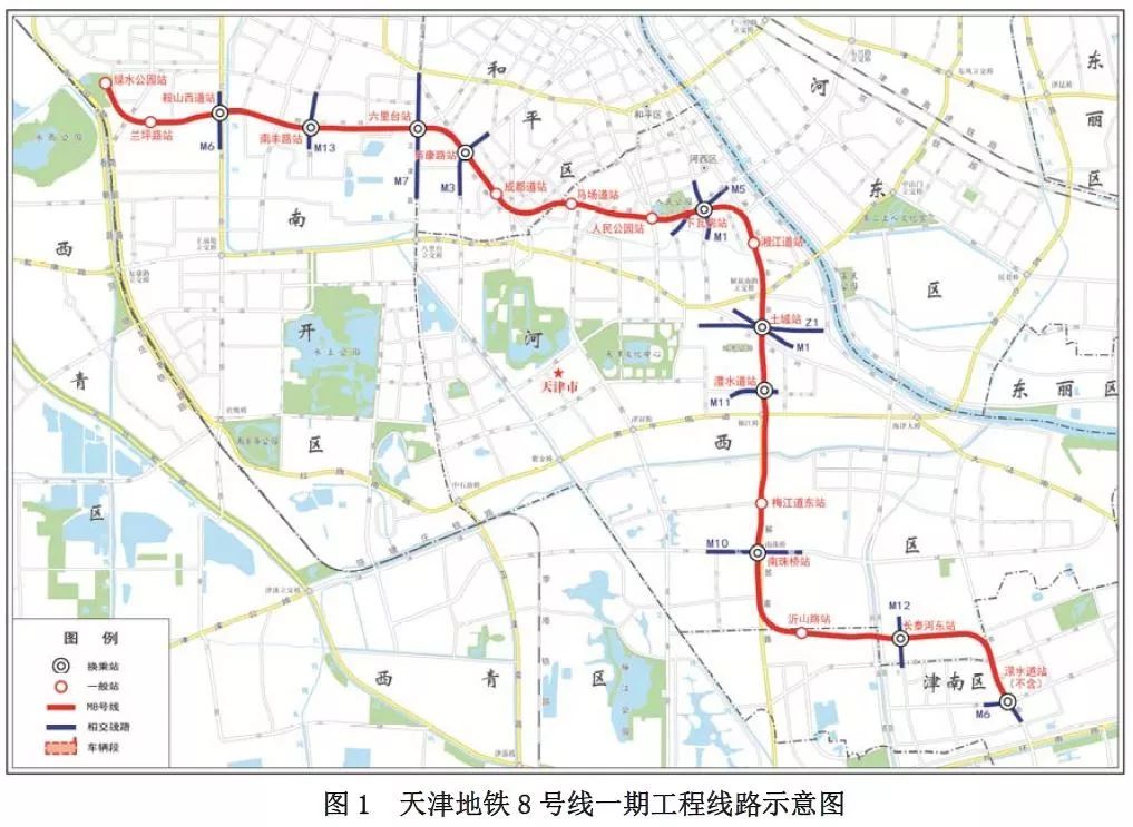 你住天津哪个区？来看看2021下半年你们区有什么大好事？