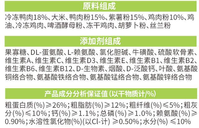 泰迪狗粮哪个牌子的品质好（泰迪成犬狗粮品质品排行榜）