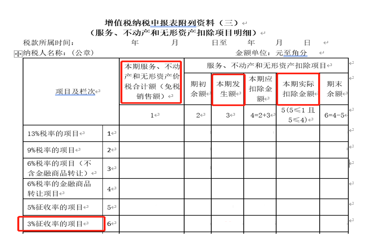 会计实操：物业公司转售自来水差额纳税的财税处理