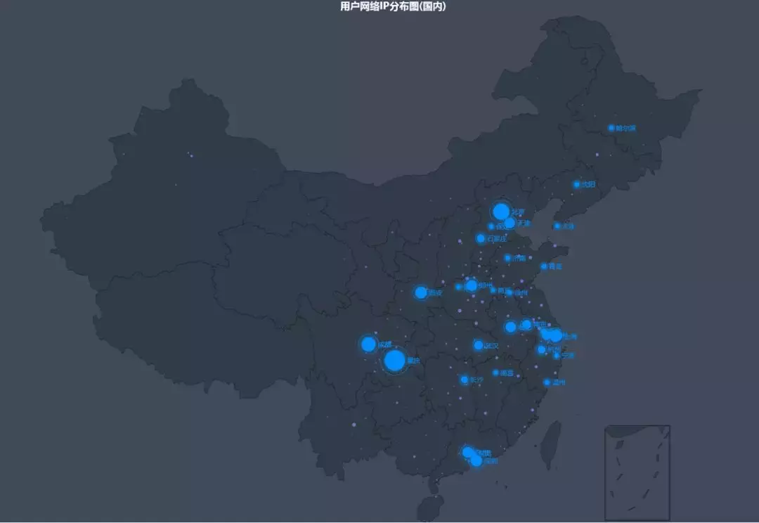 熊猫直播P2P分享率优化（上）：IP组网