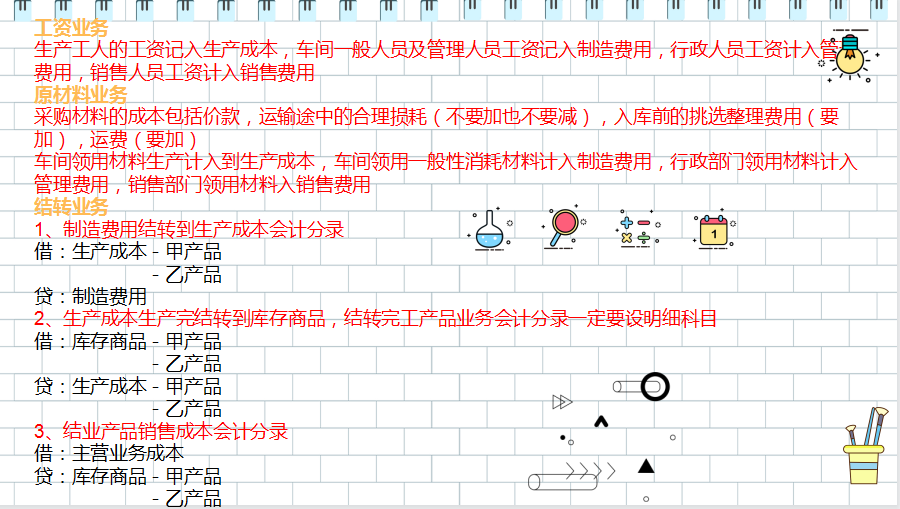 月末必备：财务结转会计分录大全，销售工资结转都有，人手一份