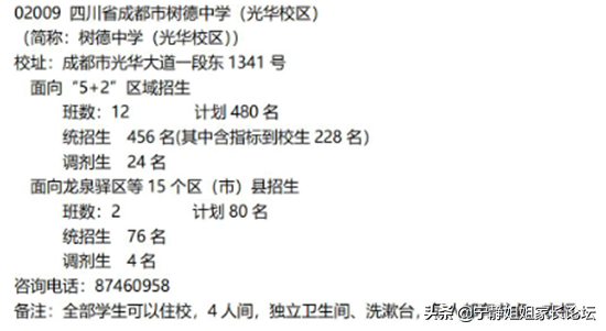初升高必看！市级指标中哪些高中值得选择？（上篇）