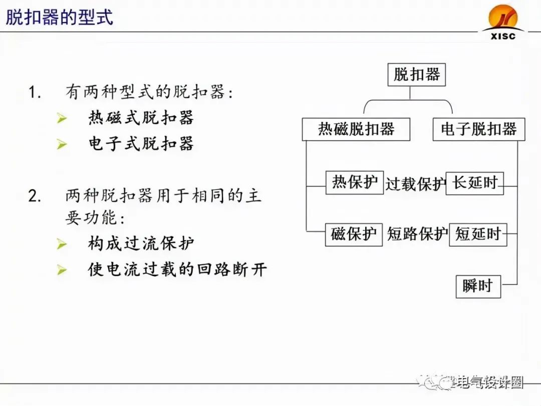 断路器的选择与整定（PPT图文详解），赶紧收藏吧