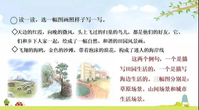 部编版四年级下册口语交际、《语文园地一》单元知识点+图文讲解