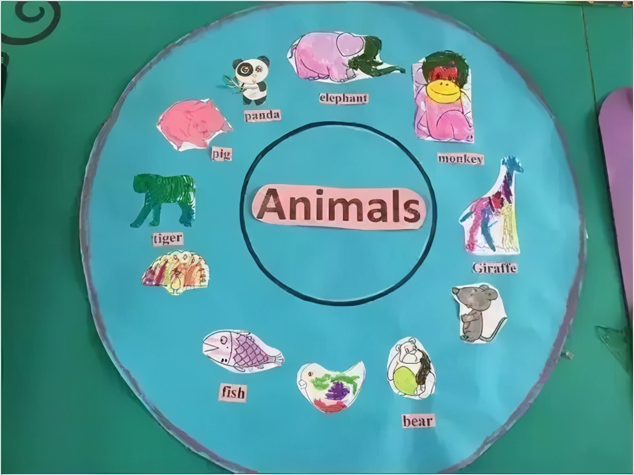 8种可以锻炼思维能力的思维导图，家长应该提前了解