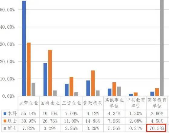 天津高校解读（一）南开大学