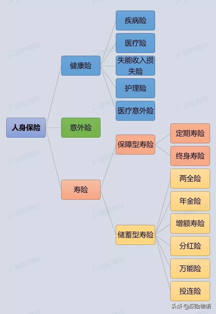 无招胜有招？普通个人投资者该如何战胜市场