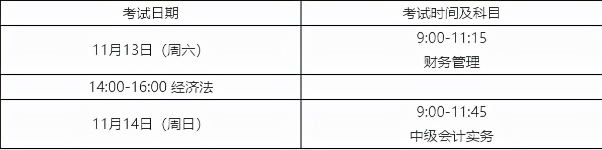 定了！定了！2021年全国中级会计职称考试延期考试安排来了